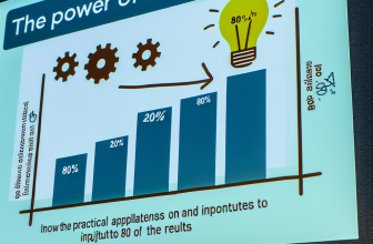 De Kracht van de 80-20 Regel: Toepassingen en Resultaten